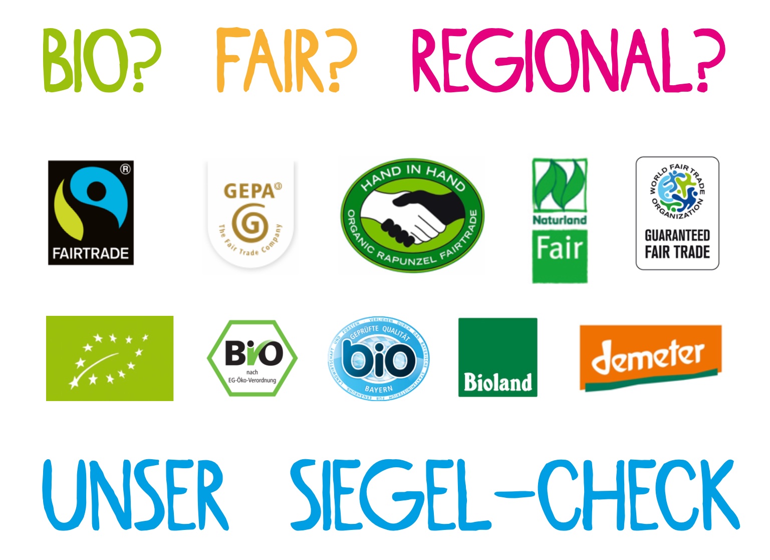 Die Siegelprüfung lohnt sich - Logos & Labels für den nachhaltigen Einkauf